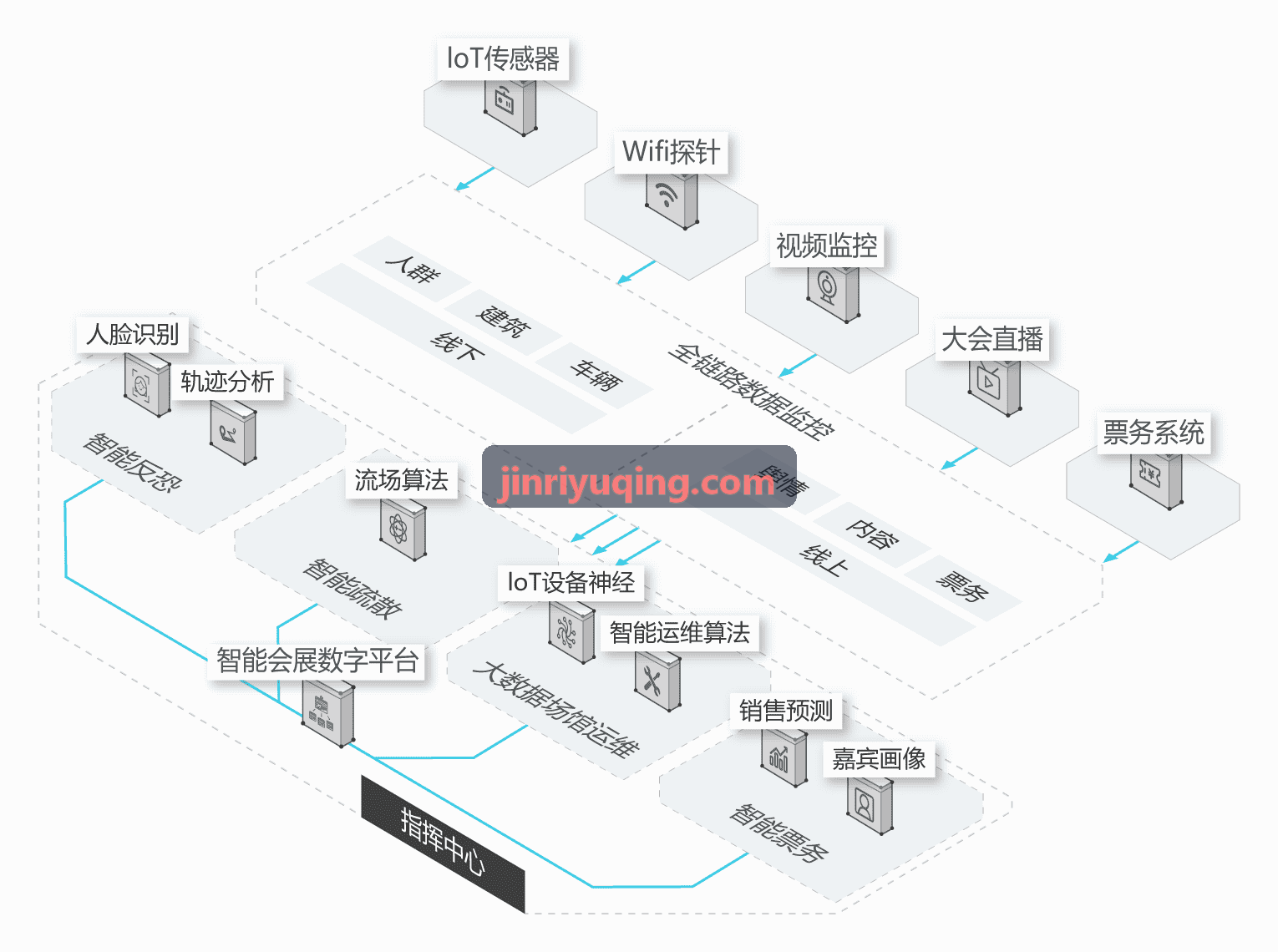 K8实时控制台界面